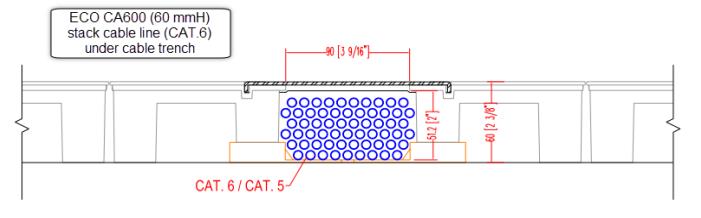 Superior space available of Low-Profile systems