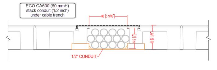 Superior space available of Low-Profile systems